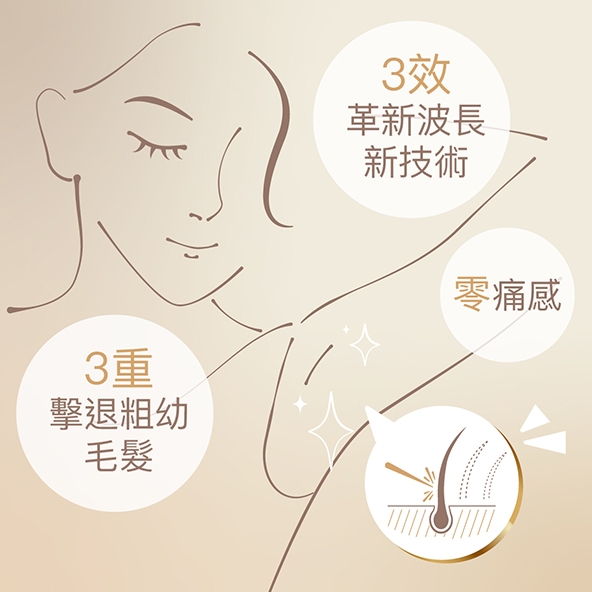 592x592_無痛激光脫毛療程web icon